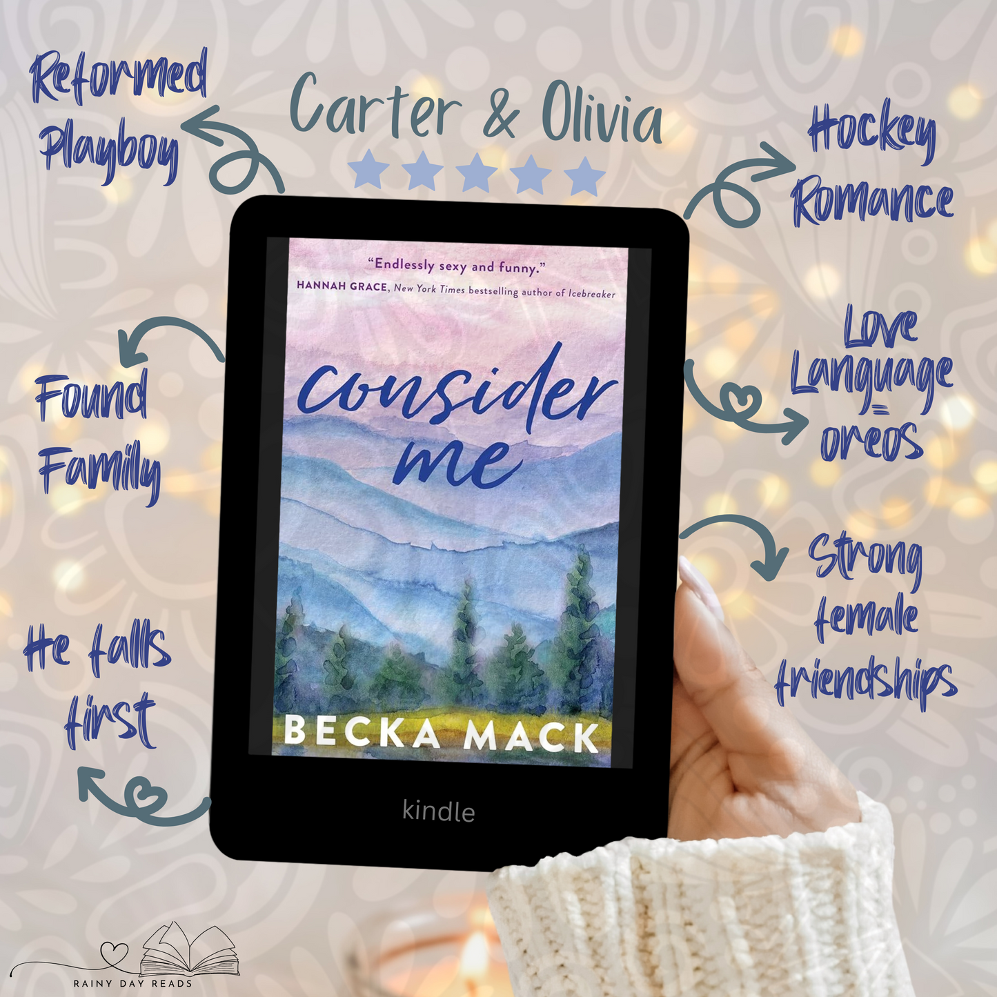 Consider Me (Playing for Keeps Hockey Romance #1)